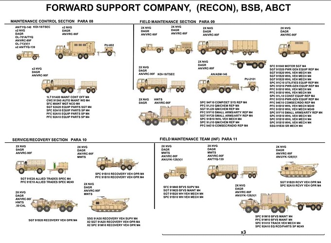 ABCT-支援营骑兵支援连4