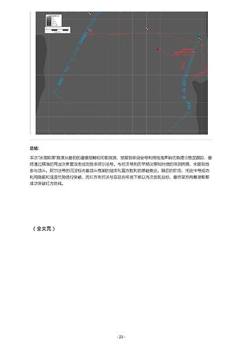 鱼叉V 推演战报：冰海陷落 - 核潜艇对决2-23