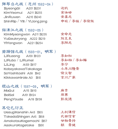 _verify_names_final