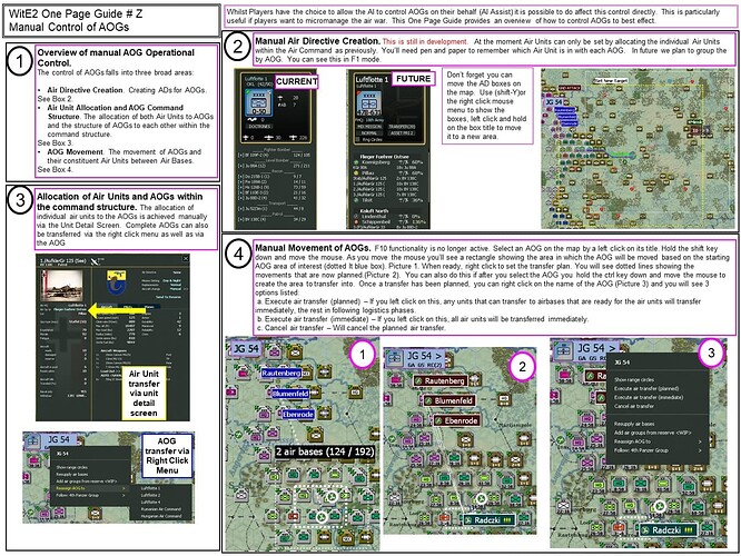 AOG Manual Ops