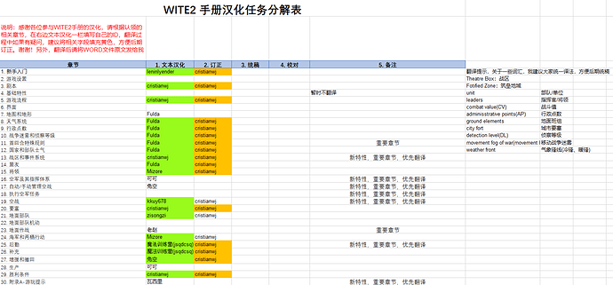 QQ截图20220313085754