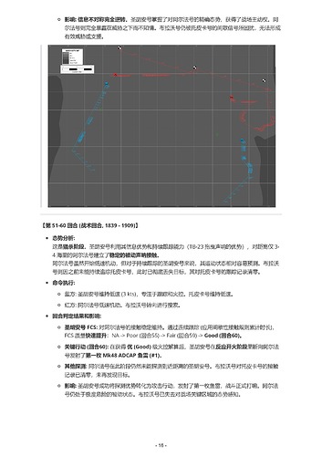 鱼叉V 推演战报：冰海陷落 - 核潜艇对决2-16