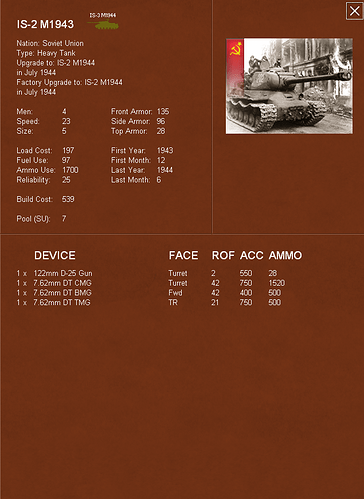 IS-2