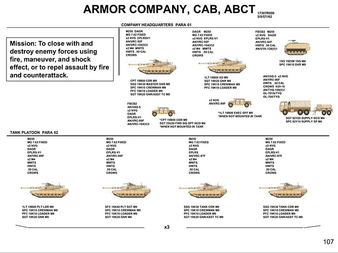 ABCT-联兵营坦克连1