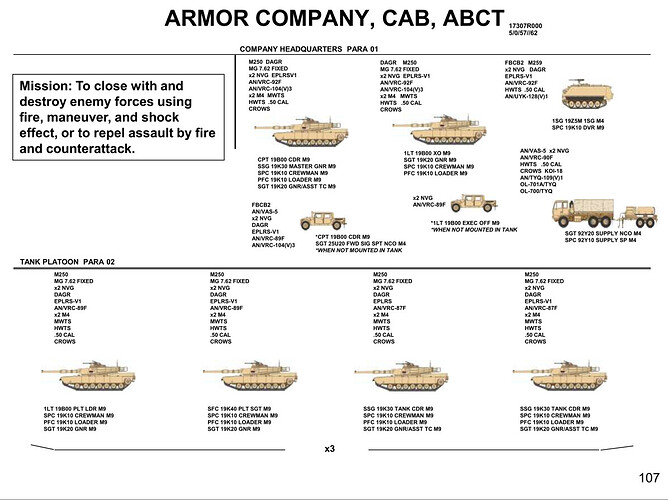 ABCT-联兵营坦克连1