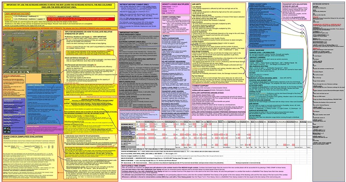 CHARTS
