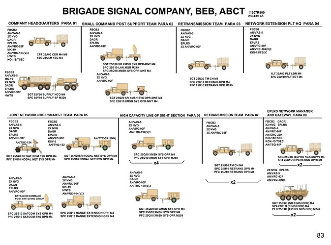 ABCT-工兵营网通连1