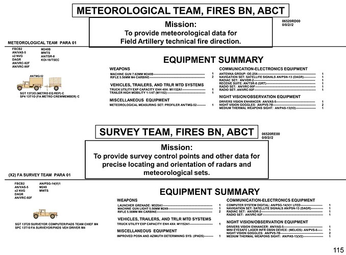 ABCT-火力营目标指示连2