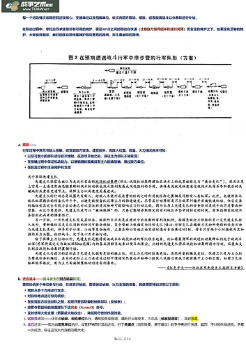 FCSS作战规划指南（4.25）_01