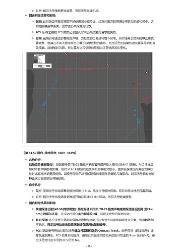 鱼叉V 推演战报：冰海陷落 - 核潜艇对决2-15