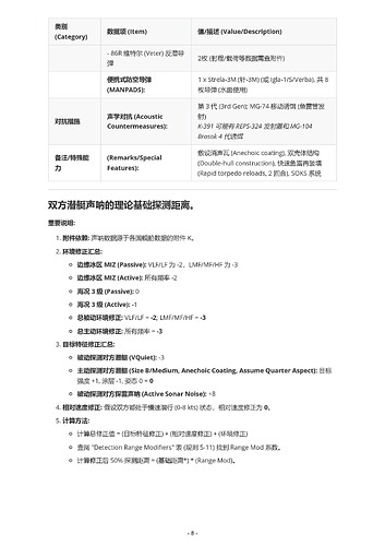 鱼叉V 推演战报：冰海陷落 - 核潜艇对决2-8